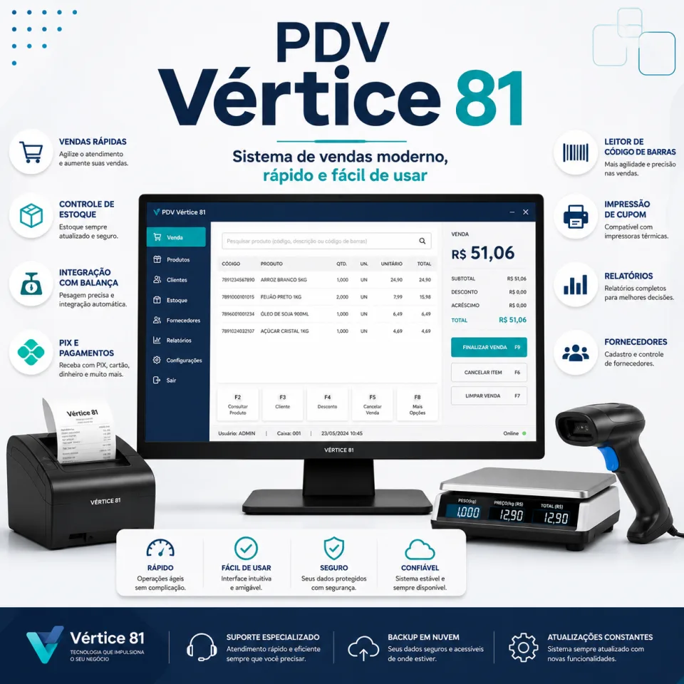 Trabalho de Vértice 81
